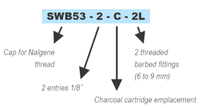 swc_nalgene_ref